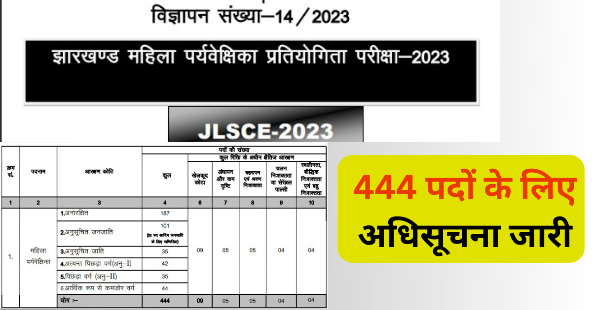 JSSC Mahila Paryavekshak Vacancy 2023
